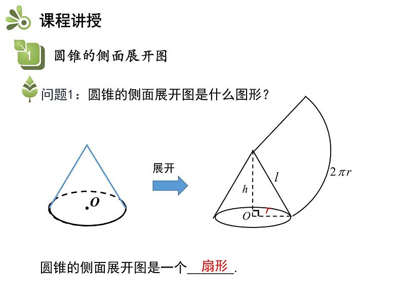 2.8 圆锥的侧面积-2020秋苏科版九年级数学上册课件(共18张PPT)06