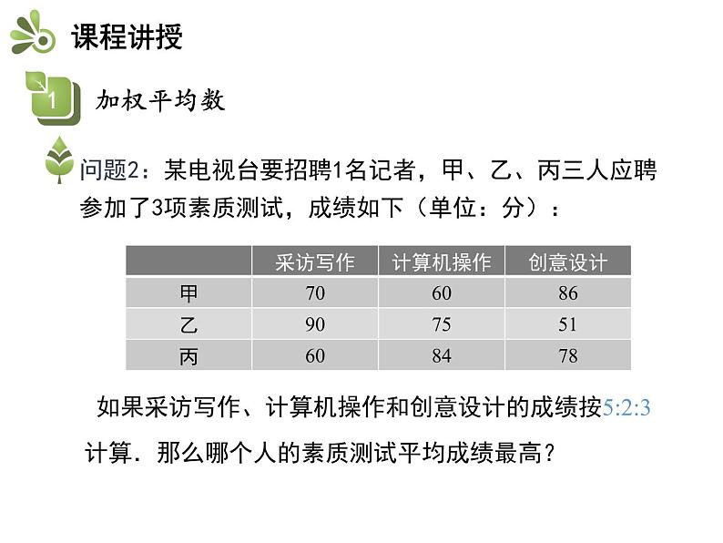 3.1 第2课时 加权平均数-2020秋苏科版九年级数学上册课件(共16张PPT)07