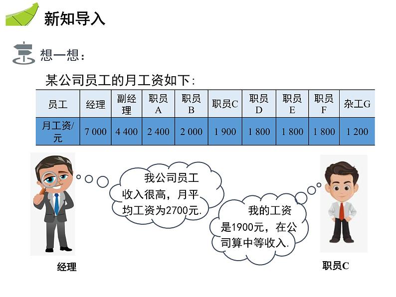 3.2 第2课时 中位数与众数（2）-2020秋苏科版九年级数学上册课件(共21张PPT)第3页