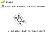 4.1 等可能性-2020秋苏科版九年级数学上册课件(共15张PPT)