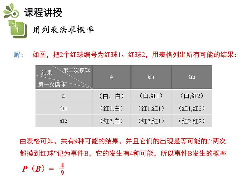 4.2 第3课时 列表法-2020秋苏科版九年级数学上册课件(共17张PPT)05