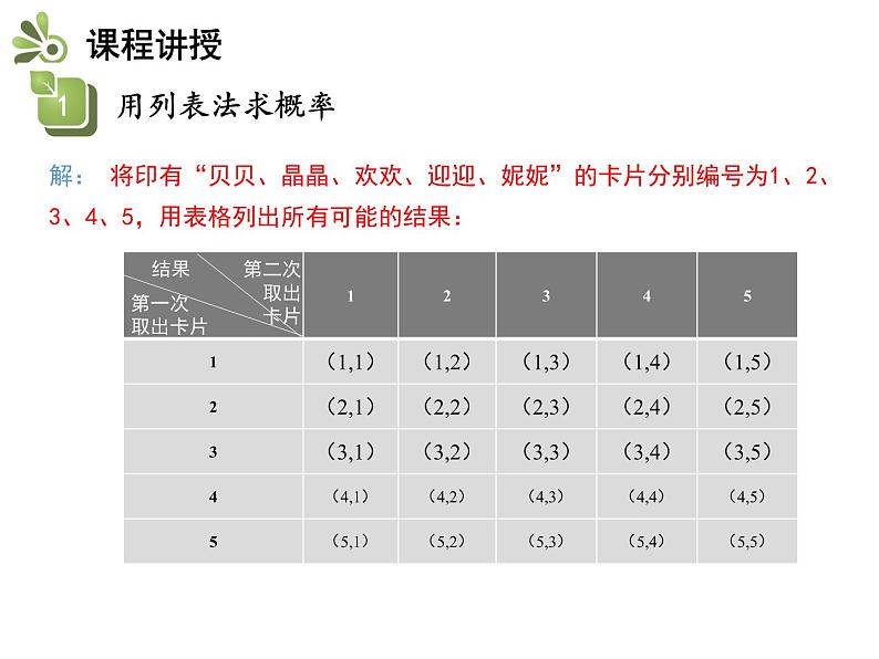 4.2 第3课时 列表法-2020秋苏科版九年级数学上册课件(共17张PPT)07