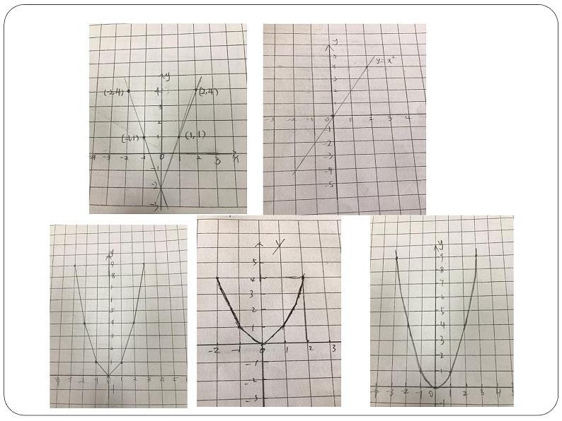 二次函数y=ax²+bx+c(a≠0)的图象 课件03