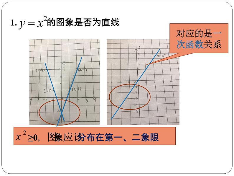 二次函数y=ax²+bx+c(a≠0)的图象 课件06