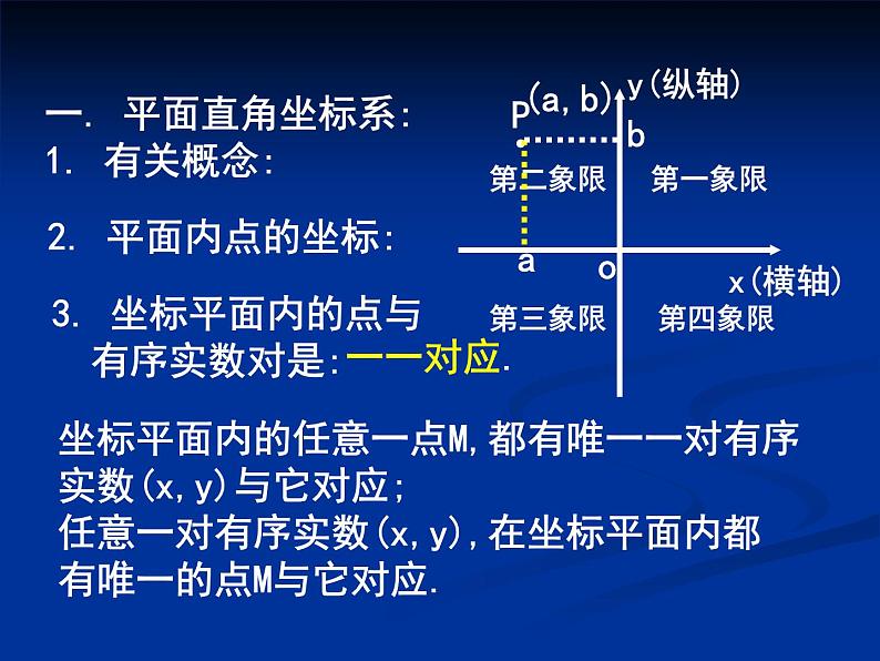 二次函数的图象_课件102