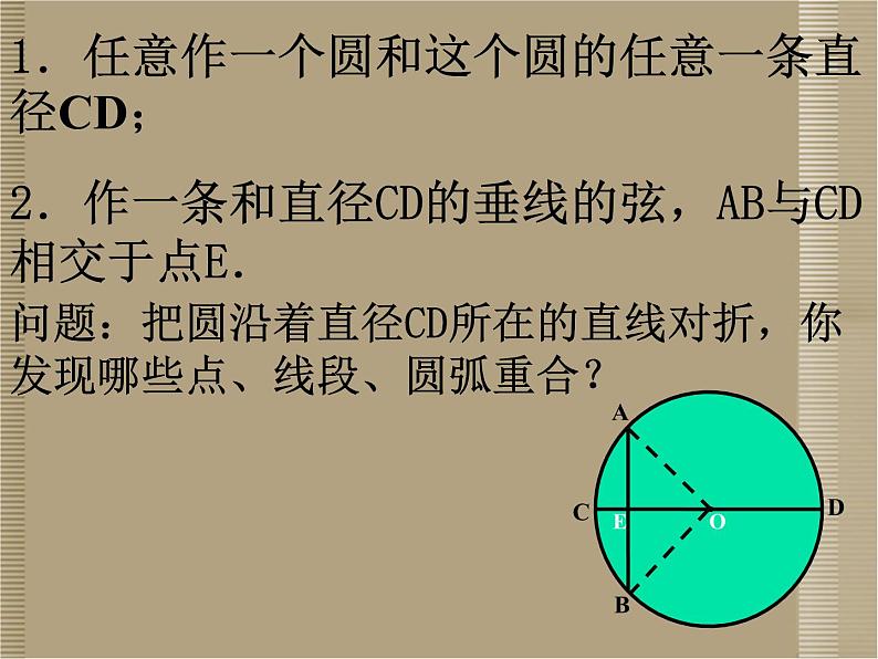 圆的对称性_课件1第4页