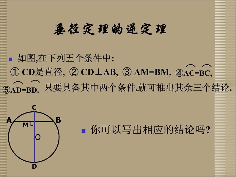 圆的对称性_课件1第8页