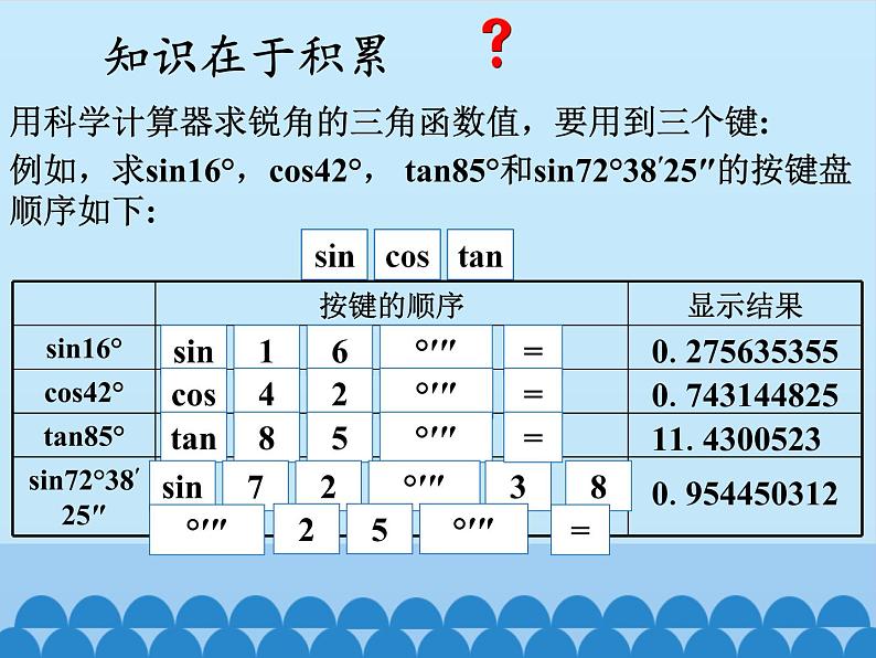 用科学计算器求锐角三角函数值第5页