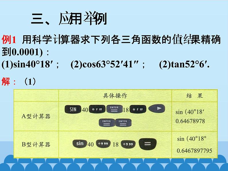 用科学计算器求锐角三角函数值第6页