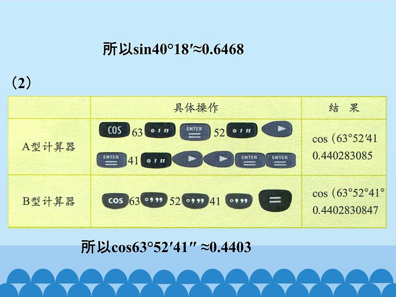 用科学计算器求锐角三角函数值第7页