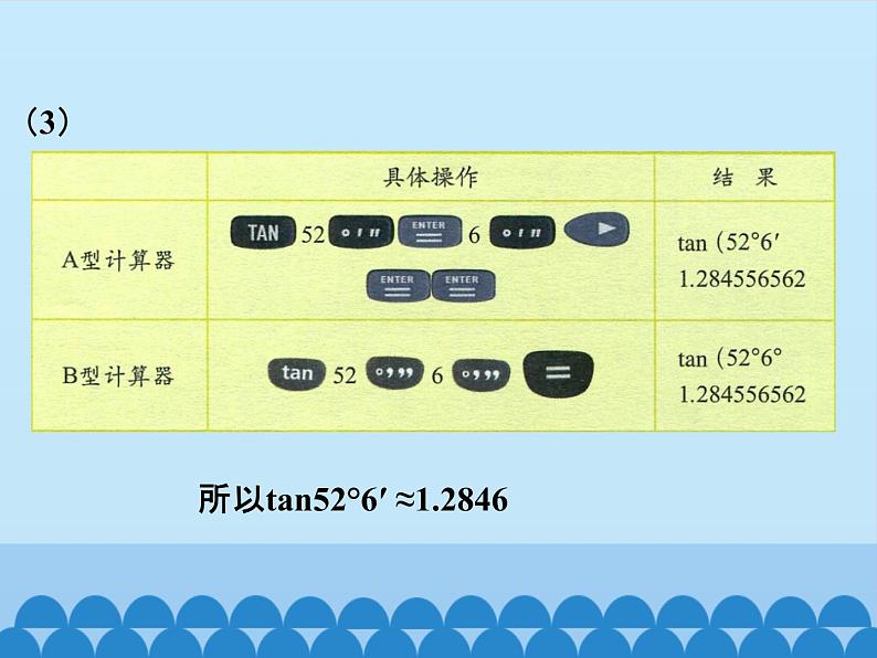 用科学计算器求锐角三角函数值第8页