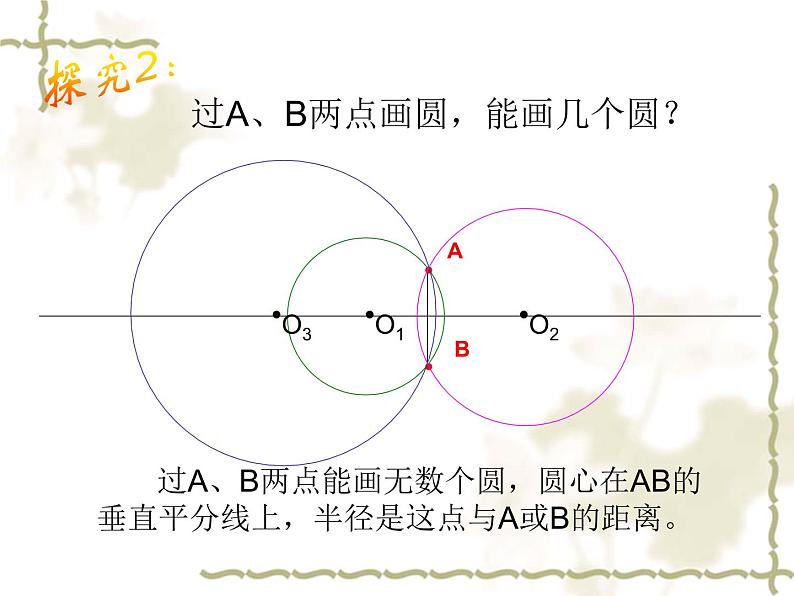 过三点的圆_课件104