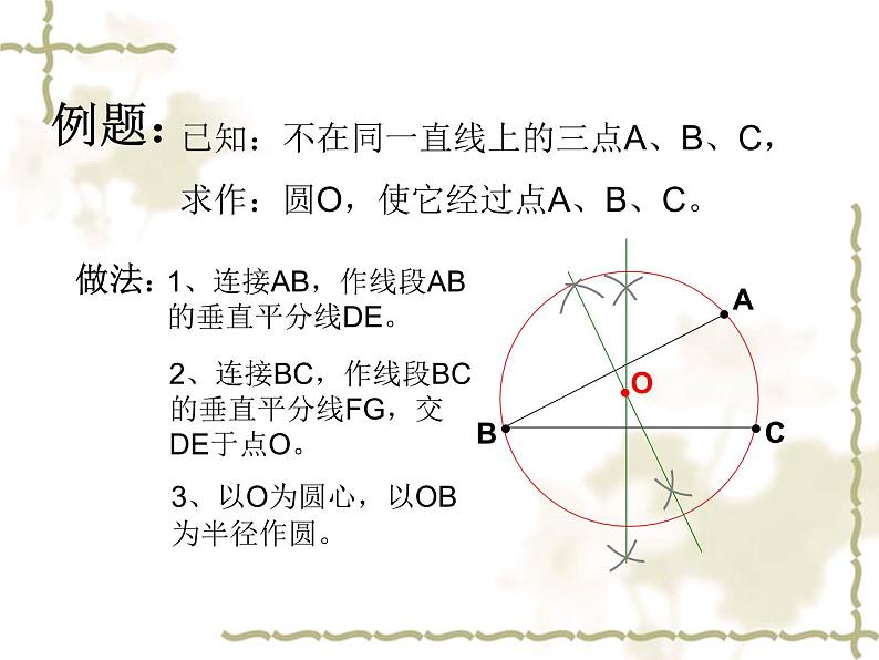 过三点的圆_课件106