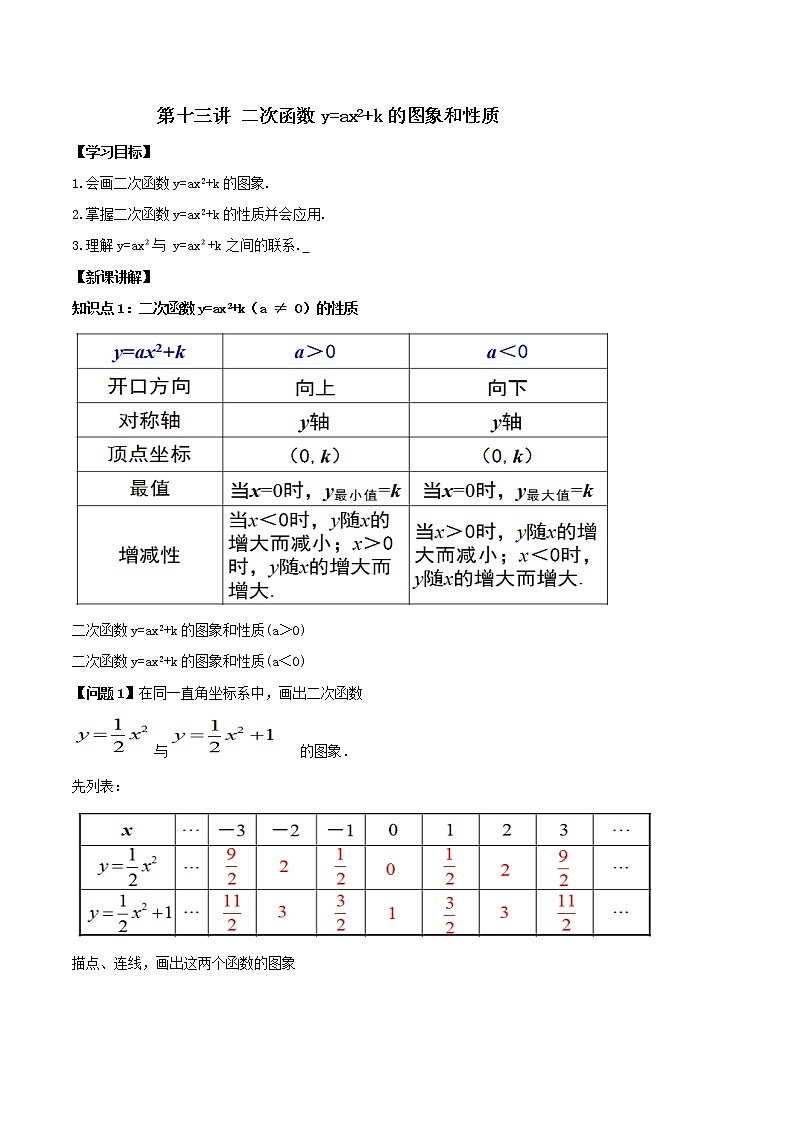 第十三讲 二次函数y=ax2+k的图象和性质 （解析版）-【暑假辅导班】2021年新九年级数学上册暑假精品课程（人教版） 教案01