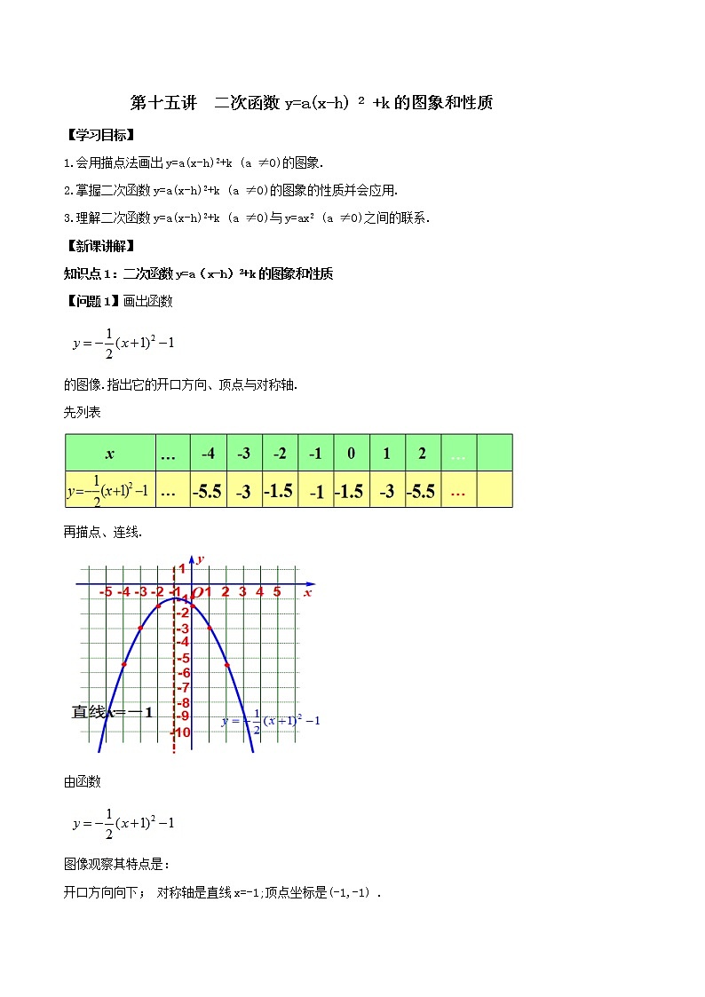 第十五讲  二次函数y=a(x-h) 2 +k的图象和性质（解析版） -【暑假辅导班】2021年新九年级数学上册暑假精品课程（人教版）第1页
