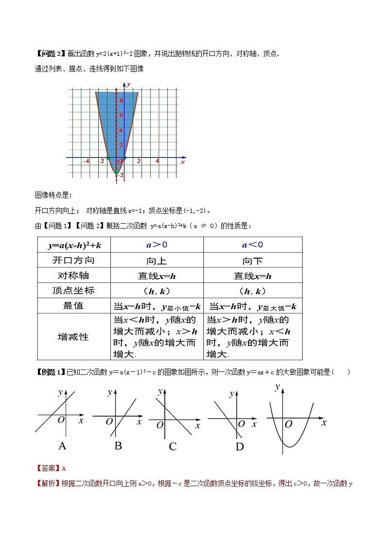 第十五讲  二次函数y=a(x-h) 2 +k的图象和性质（解析版） -【暑假辅导班】2021年新九年级数学上册暑假精品课程（人教版）第2页