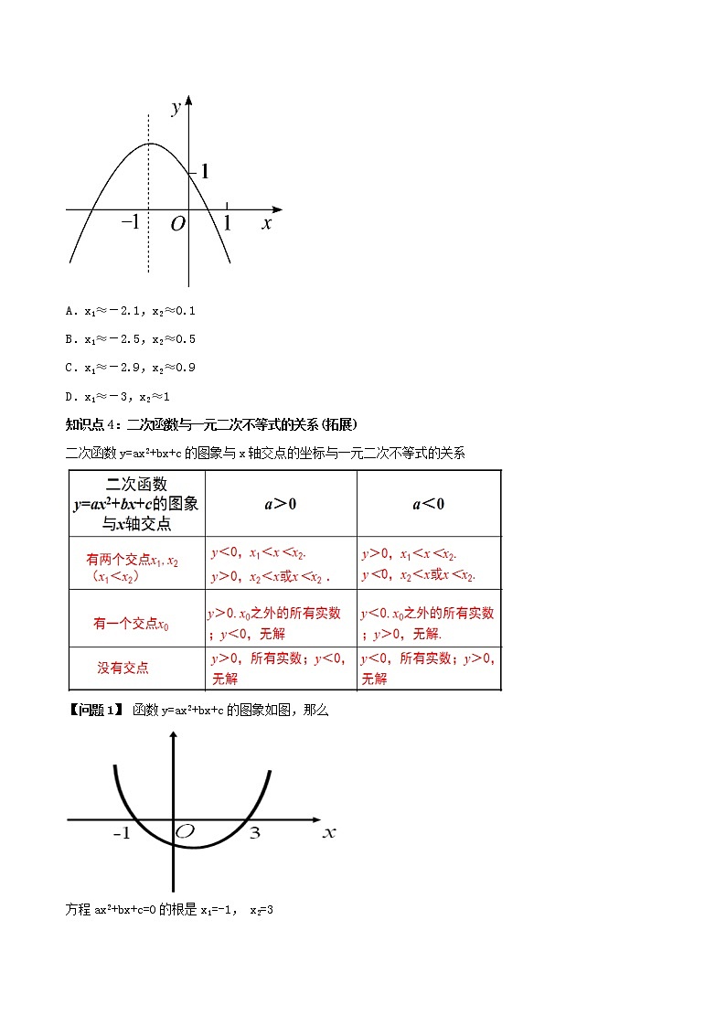 第十八讲 二次函数与一元二次方程（原卷版）-【暑假辅导班】2021年新九年级数学上册暑假精品课程（人教版）第2页
