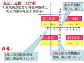 第3章位置与坐标复习-北师大版八年级数学上册课件