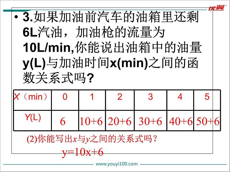 4.2一次函数与正比例函数-北师大版八年级数学上册课件03