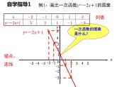 4.3第2课时 一次函数的图象和性质-北师大版八年级数学上册课件