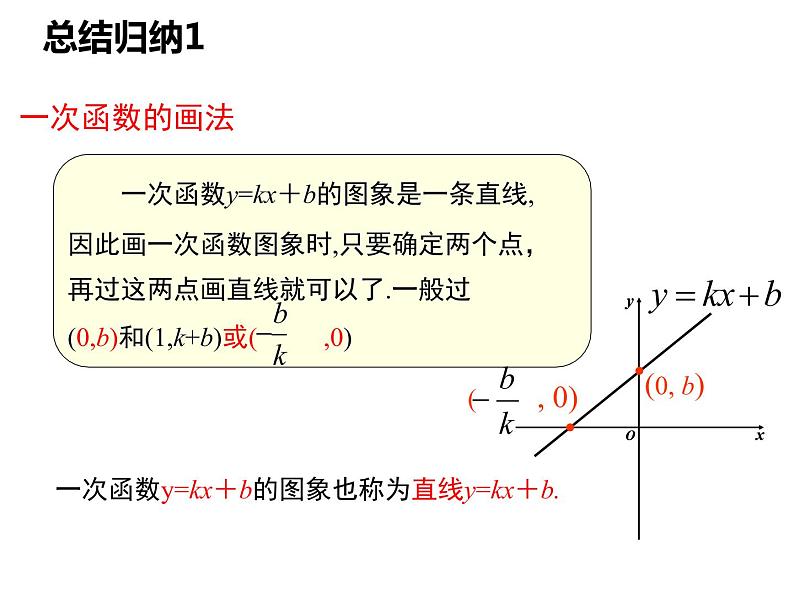 4.3第2课时 一次函数的图象和性质-北师大版八年级数学上册课件04