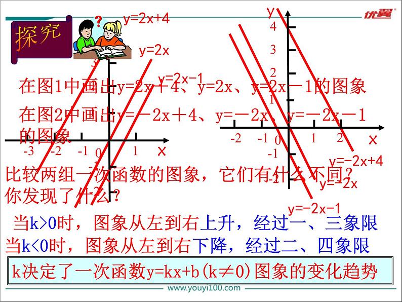 4.3第2课时 一次函数的图象和性质-北师大版八年级数学上册课件08