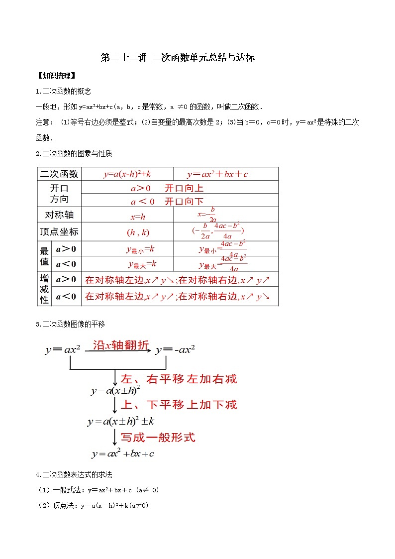 第二十二讲 二次函数单元总结与达标（原卷版） -【暑假辅导班】2021年新九年级数学上册暑假精品课程（人教版）第1页