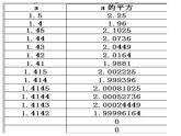 2.1.2认识无理数-北师大版八年级数学上册课件
