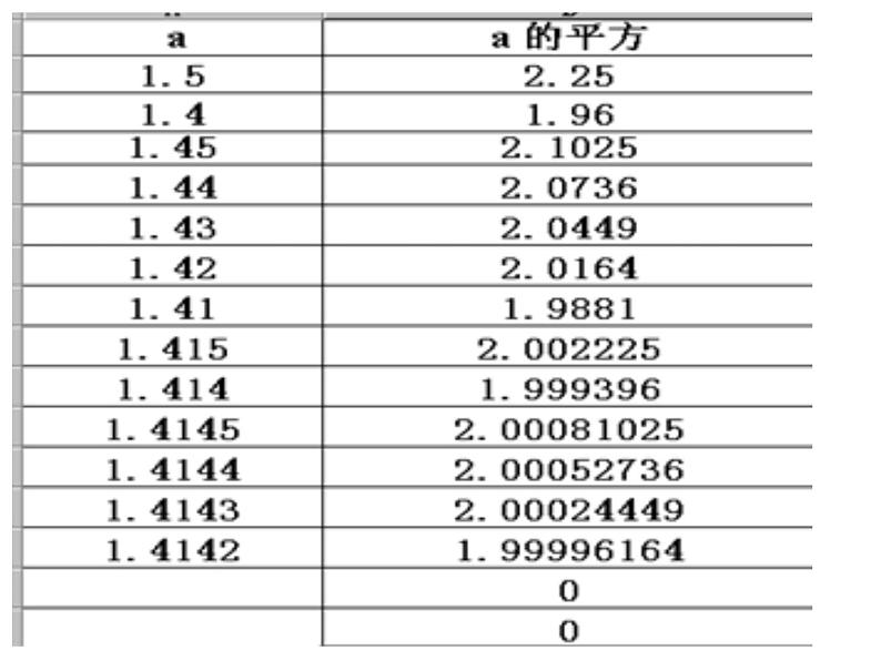 2.1.2认识无理数-北师大版八年级数学上册课件第4页