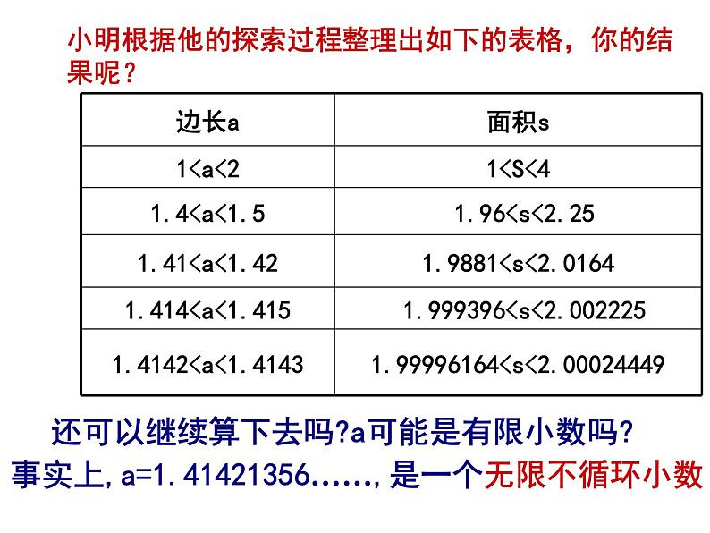 2.1.2认识无理数-北师大版八年级数学上册课件第5页