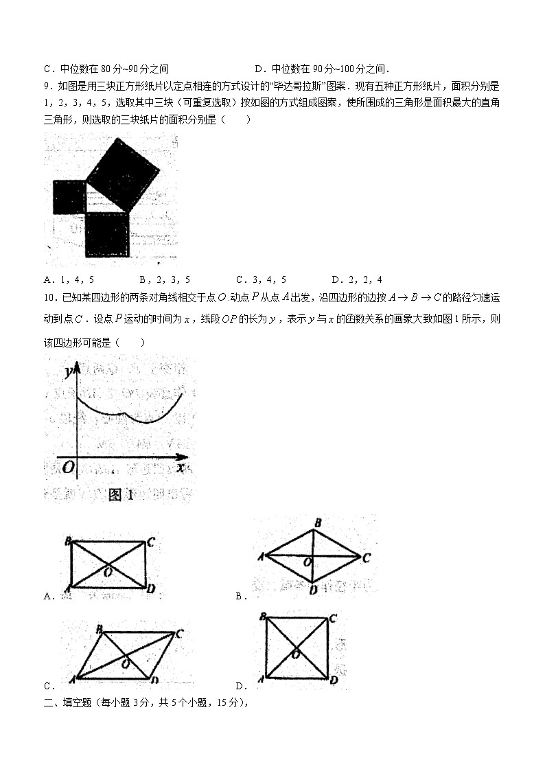 河南省商丘市睢阳区2020-2021学年八年级下学期期末数学试题（word版 含答案）03