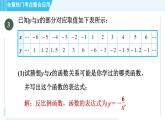 冀教版九年級上冊數(shù)學習題課件 第27章 全章熱門考點整合應(yīng)用