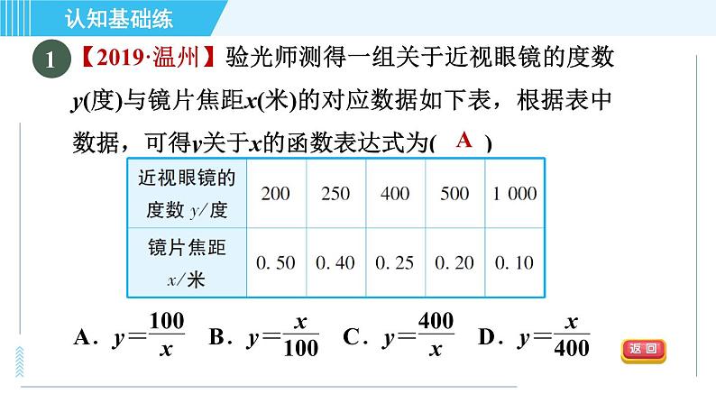 冀教版九年级上册数学习题课件 第27章 27.3目标二　建立反比例函数模型解跨学科应用问题第3页