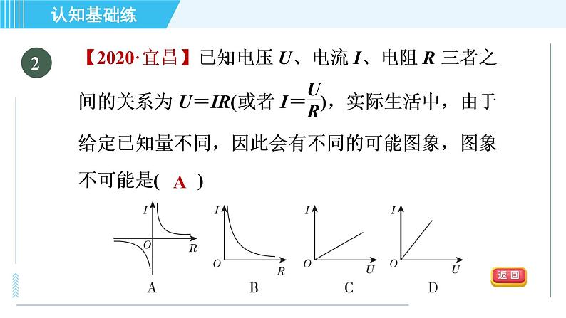 冀教版九年级上册数学习题课件 第27章 27.3目标二　建立反比例函数模型解跨学科应用问题第4页