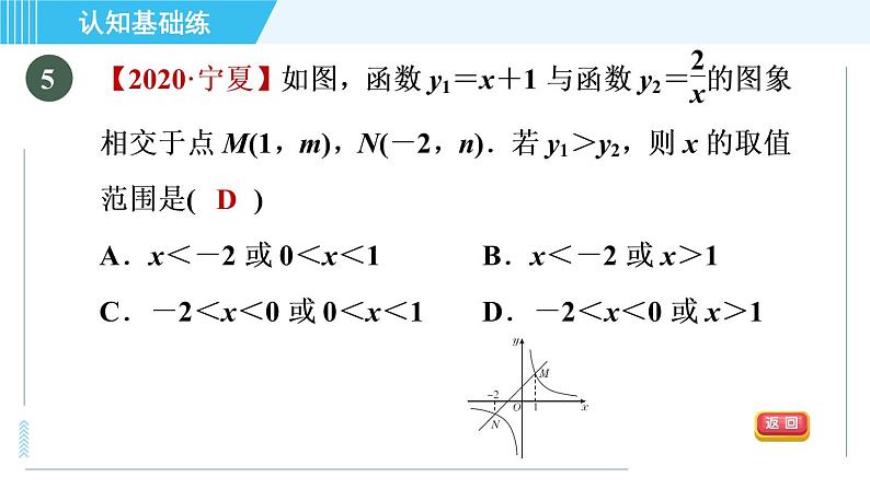 北师版九年级上册数学习题课件 第6章 6.3目标一　建立反比例函数模型的应用第7页