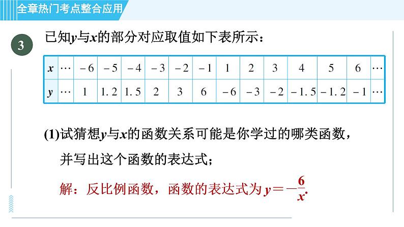 北师版九年级上册数学习题课件 第6章 全章热门考点整合应用第5页