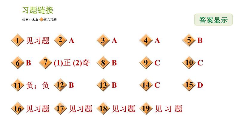 北师版七年级上册数学课件 第2章 2.3 绝对值 练习一 相反数02