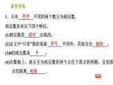 北师版七年级上册数学课件 第2章 2.3 绝对值 练习一 相反数