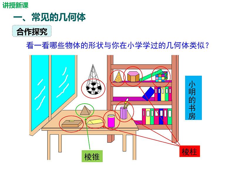 课件-北师大版七年级上册数学第一章1.1 生活中的立体图形第6页