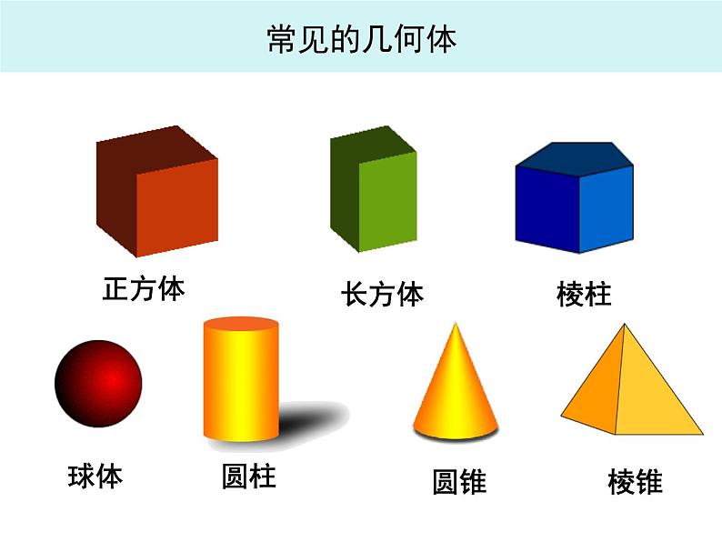 课件-北师大版七年级上册数学第一章1.1 生活中的立体图形第7页