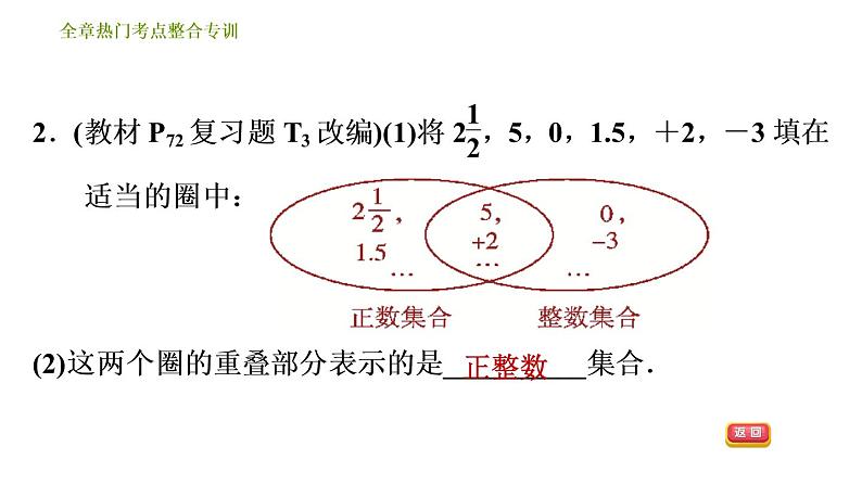 北师版七年级上册数学课件 第2章 全章热门考点整合专训第4页