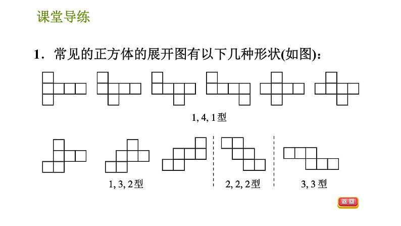 北师版七年级上册数学课件 第1章 1.2.1 正方体的展开与折叠03