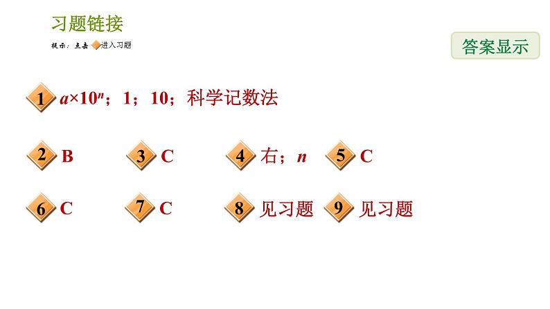 北师版七年级上册数学课件 第2章 2.10 科学记数法第2页