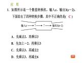 北师版七年级上册数学课件 第3章 3.2.2 代数式的值的四种应用类型