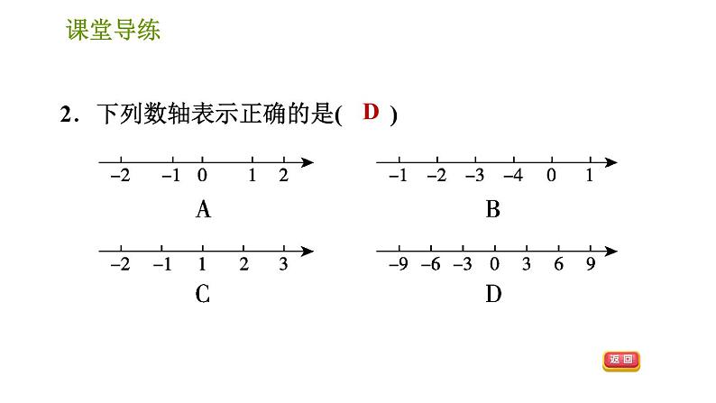 北师版七年级上册数学课件 第2章 2.2 数轴第4页