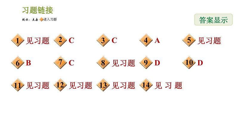 北师版七年级上册数学课件 第1章 1.1.1 认识立体图形第2页