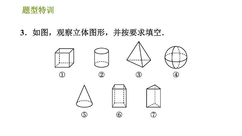 北师版七年级上册数学课件 第1章 题型特训 几何图形初步认识的六种常见题型05