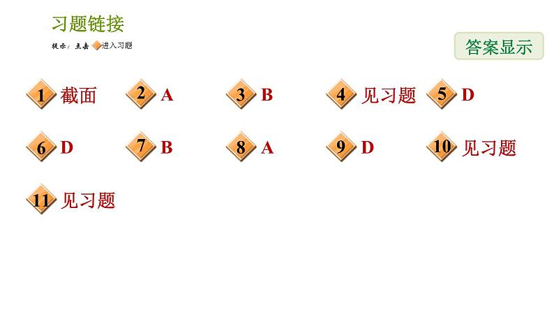 北师版七年级上册数学课件 第1章 1.3 截一个几何体第2页