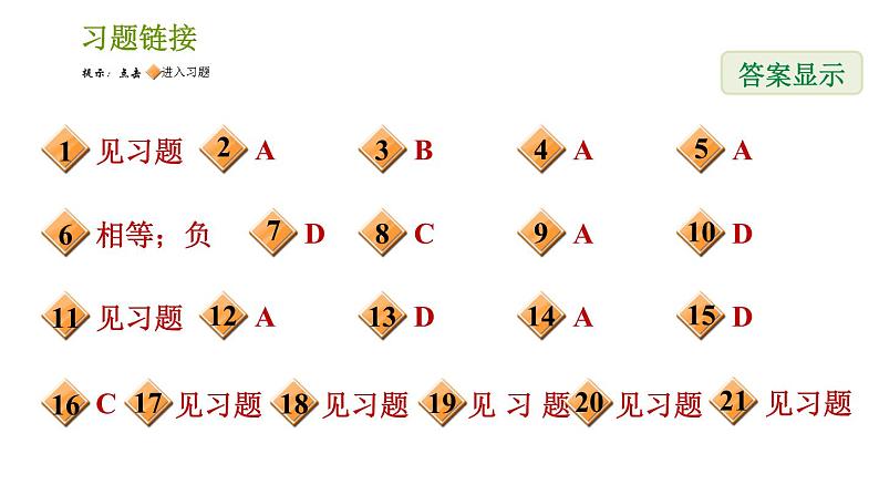 北师版七年级上册数学课件 第2章 2.3 绝对值 练习二 绝对值第2页