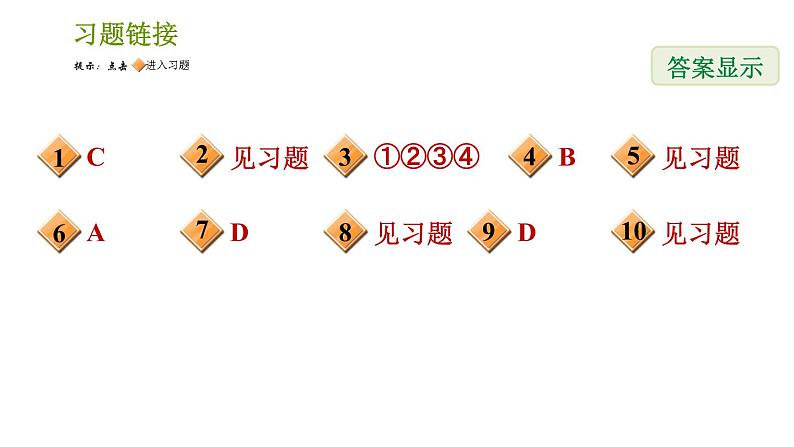 北师版七年级上册数学课件 第2章 纠错特训 有理数四则运算的九种易错类型第2页